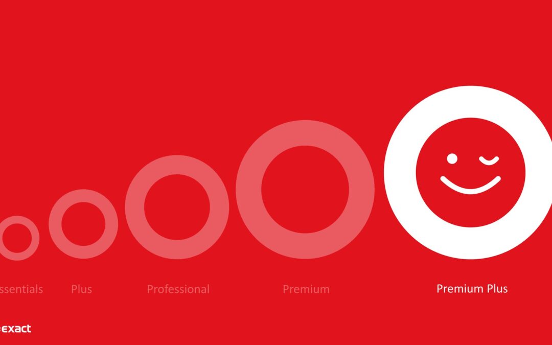 Exact Online Premium Plus